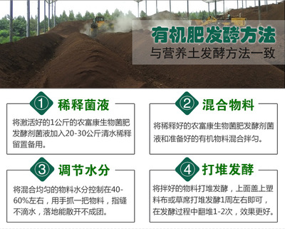 雞糞農(nóng)家肥料發(fā)酵劑 生物有機肥料研發(fā)的技術(shù)路徑與應(yīng)用前景