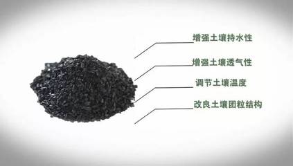 腐植酸修復(fù)土壤的神奇功效及生物有機肥料研發(fā)前景