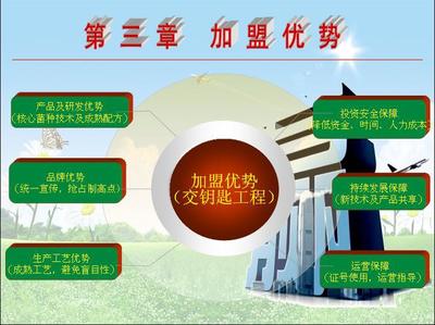 生物有機肥產業全周期服務 從配方、建廠到研發的創新之路